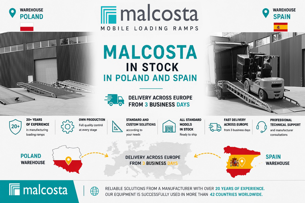 MALCOSTA mobile ramps in stock
